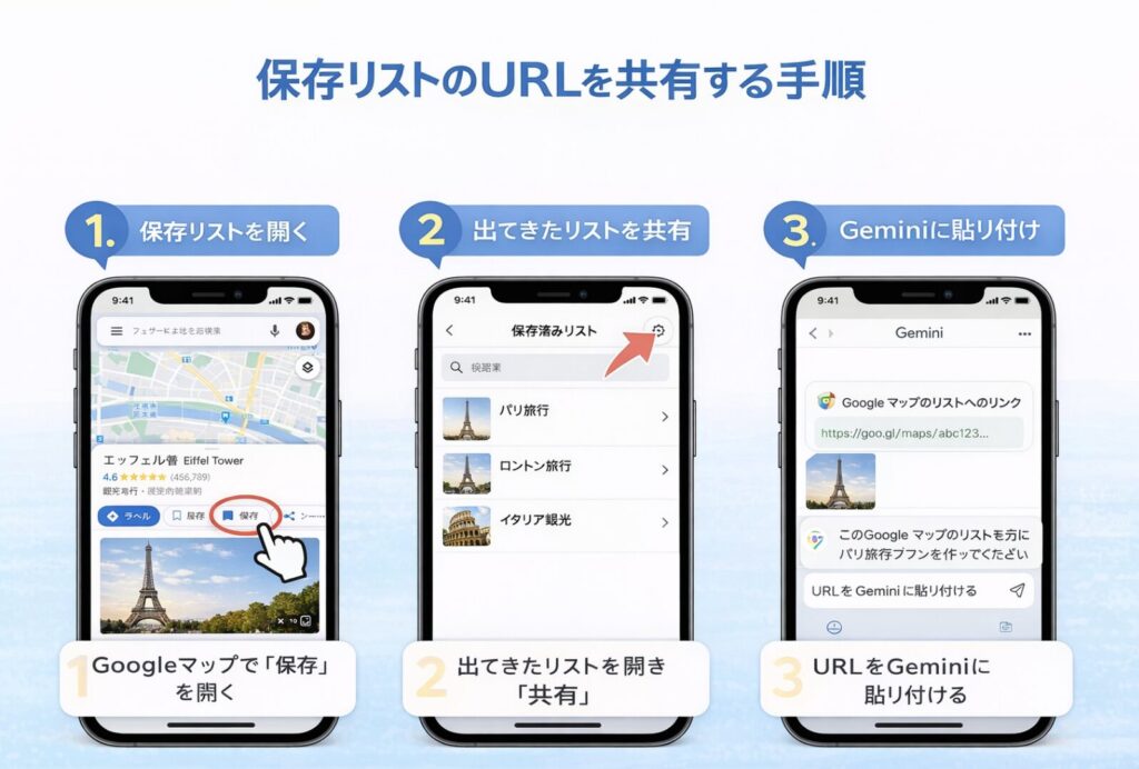 マップ保存リストのURL共有方法