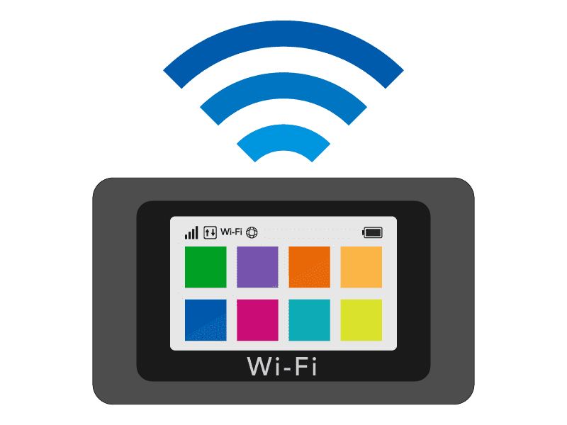mobile wifi